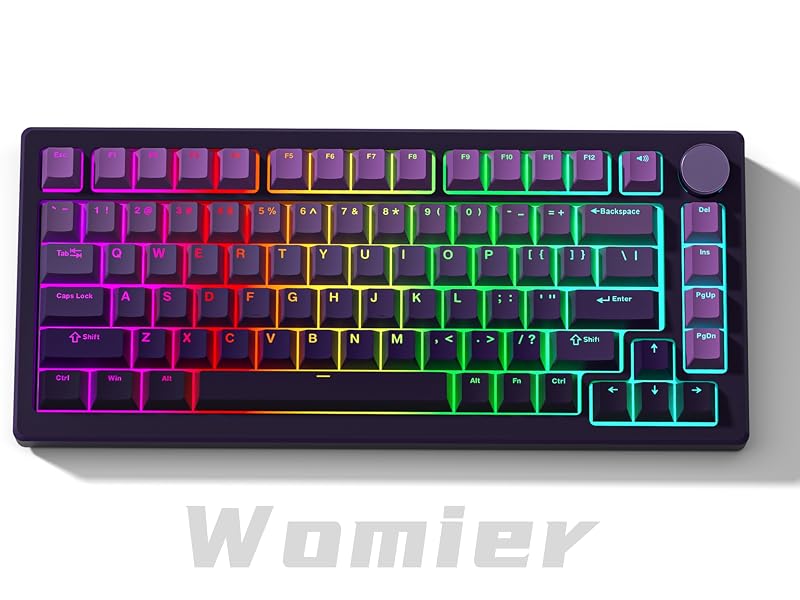 keycaps
