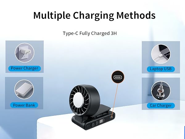 Text reads "Multiple Charging Methods" and "Type-C Fully Charged 8H". Black wireless charging dock with multiple charging method icons displayed: USB charging, wireless charging variants shown on left and right sides.