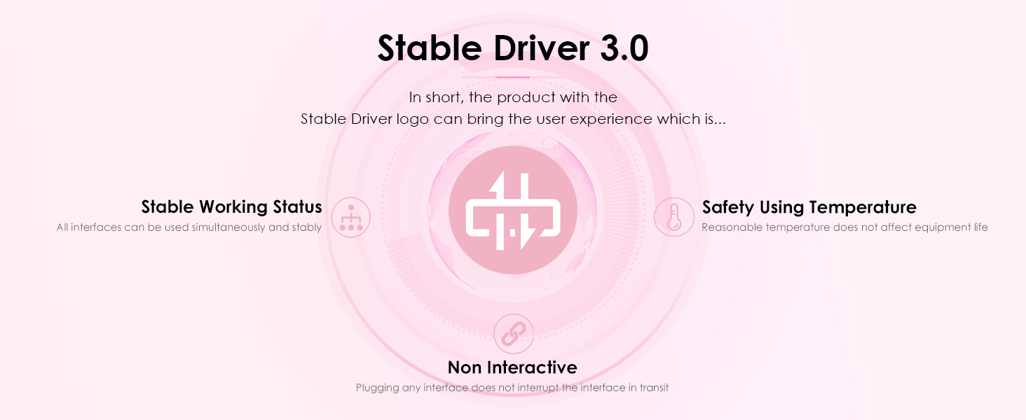 Stable Driver 3.0 usb hub
