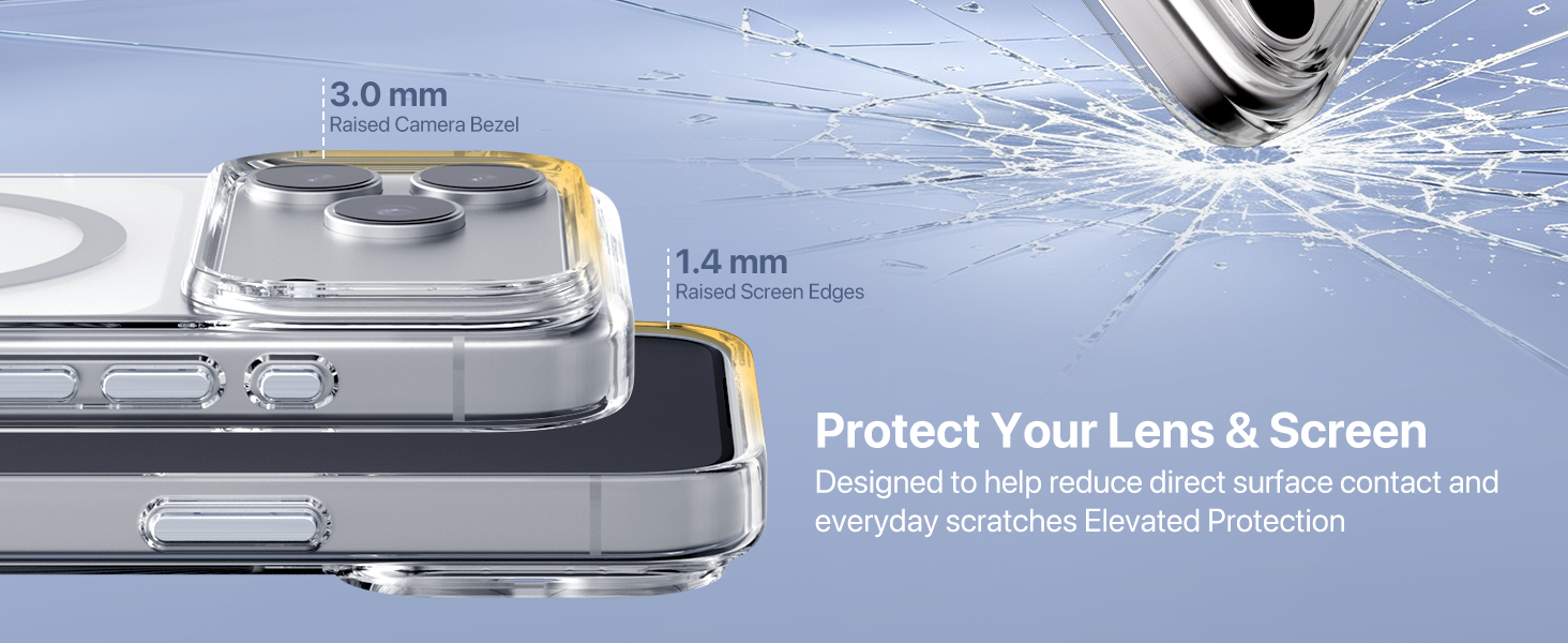 protect your lens & screen
