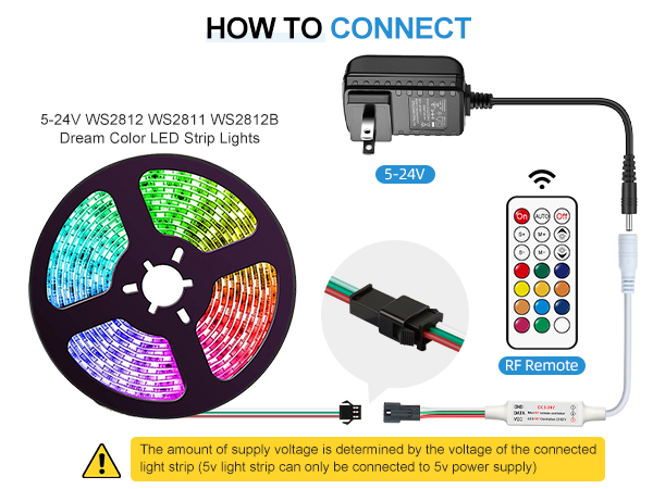 Addressable Mini RGB LED Controller