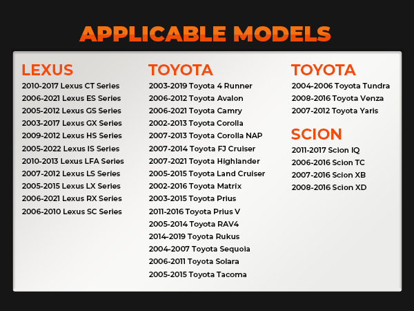 FITMENT- APPLICABLE MODELS