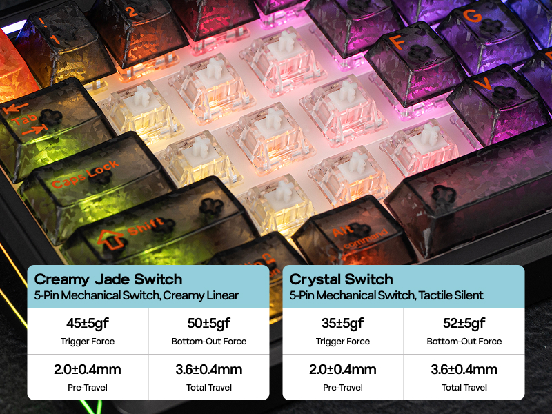 TH65 Mechanical Gaming Keyboard