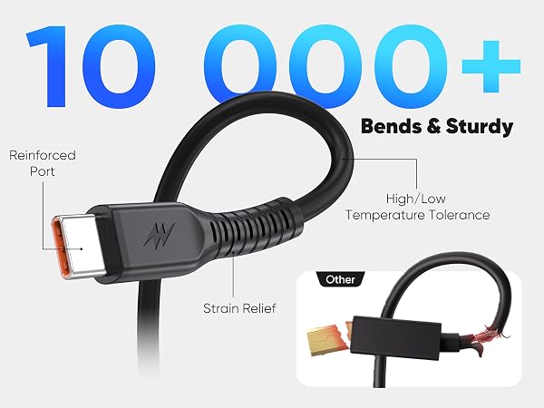 USB C to USB C Cable