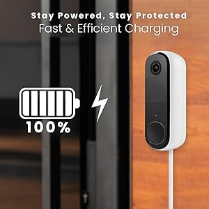 Fast & Efficient Charging