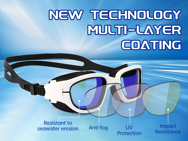 adult swim goggles