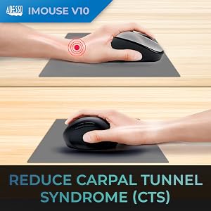 Reduces Carpal Tunnel Syndrome (CTS)