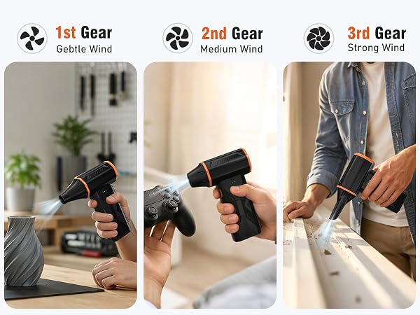 3 gear wind