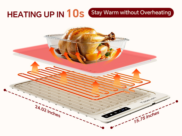 Electric heating mat(6)