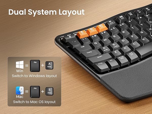 Wireless Ergonomic Keyboard and mouse