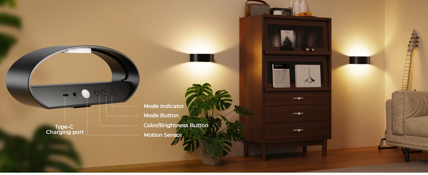 Motion Sensor Wall Light