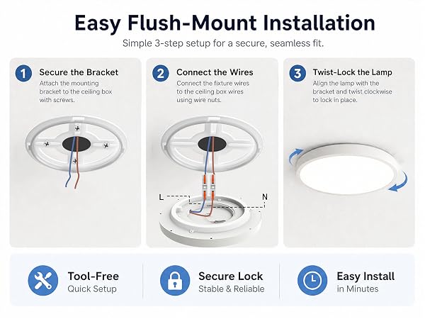3-step flush mount ceiling light installation guide