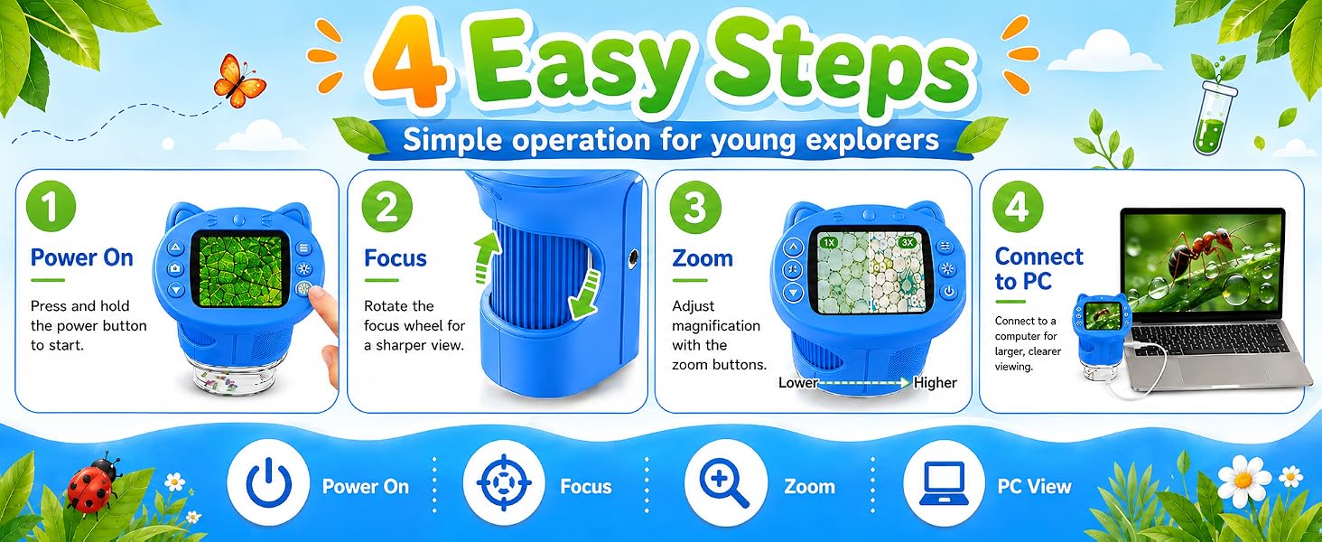 4 Easy Steps