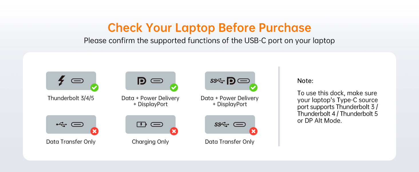 USB C Docking Station