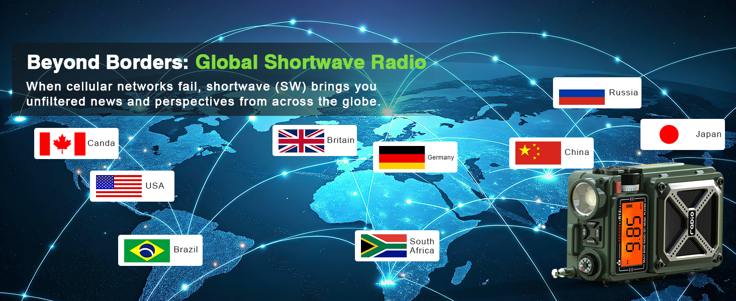 weather alert radio