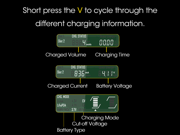 The different screens that will show the battery info on the UMS2..