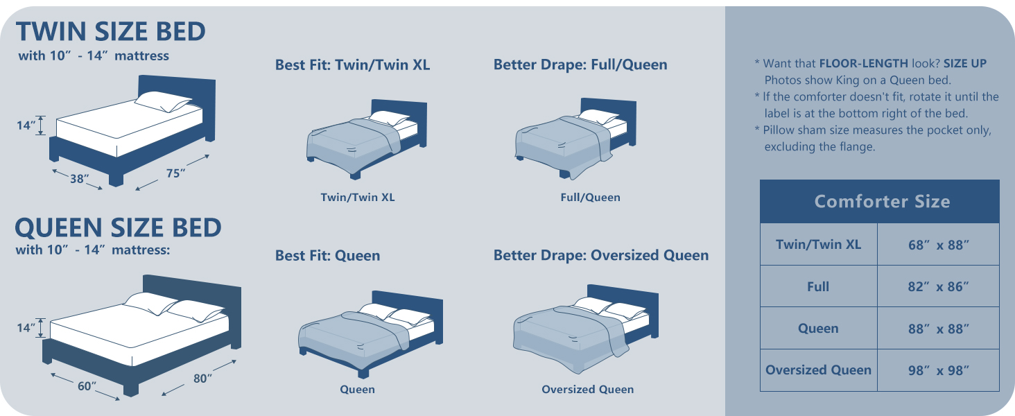 size - twin?twin xl?full?queen?oversized queen