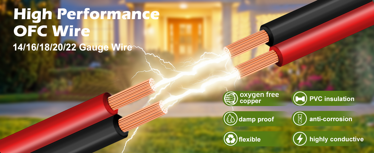 oxygen free copper wire