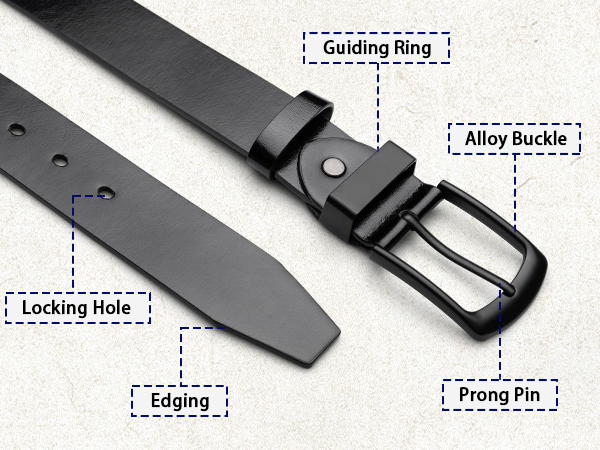 structure of belt