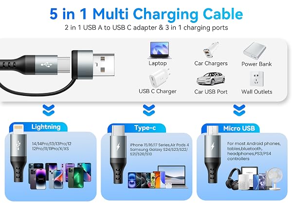 multi charging cable