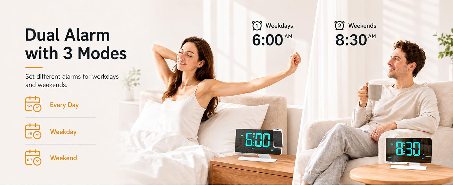 Dual Alarmwith 3 Modes, Set different alarms for workdaysand weekends.