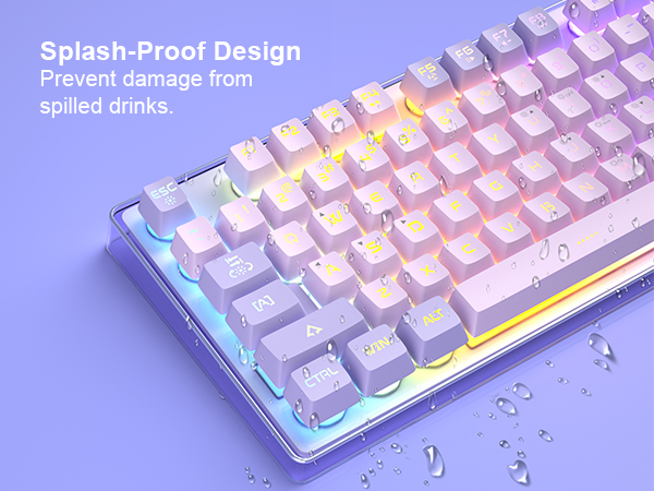 Splash-Proof Design
