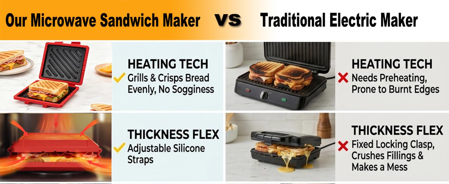 heated up, toasted in minutes