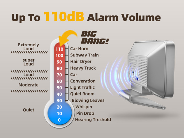 alarm clock for heavy sleepers