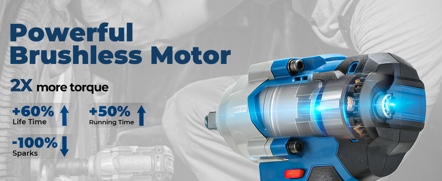 brushless motor