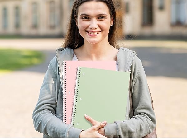 Spiral Notebook, 1-Subject, Graph Ruled Paper