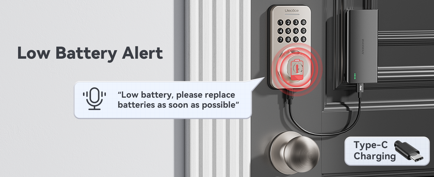 keyless entry door lock