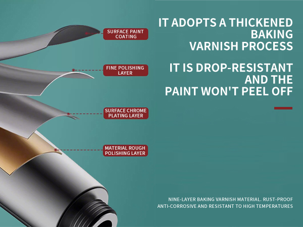 Thickened material