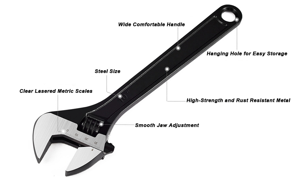 quality wrench