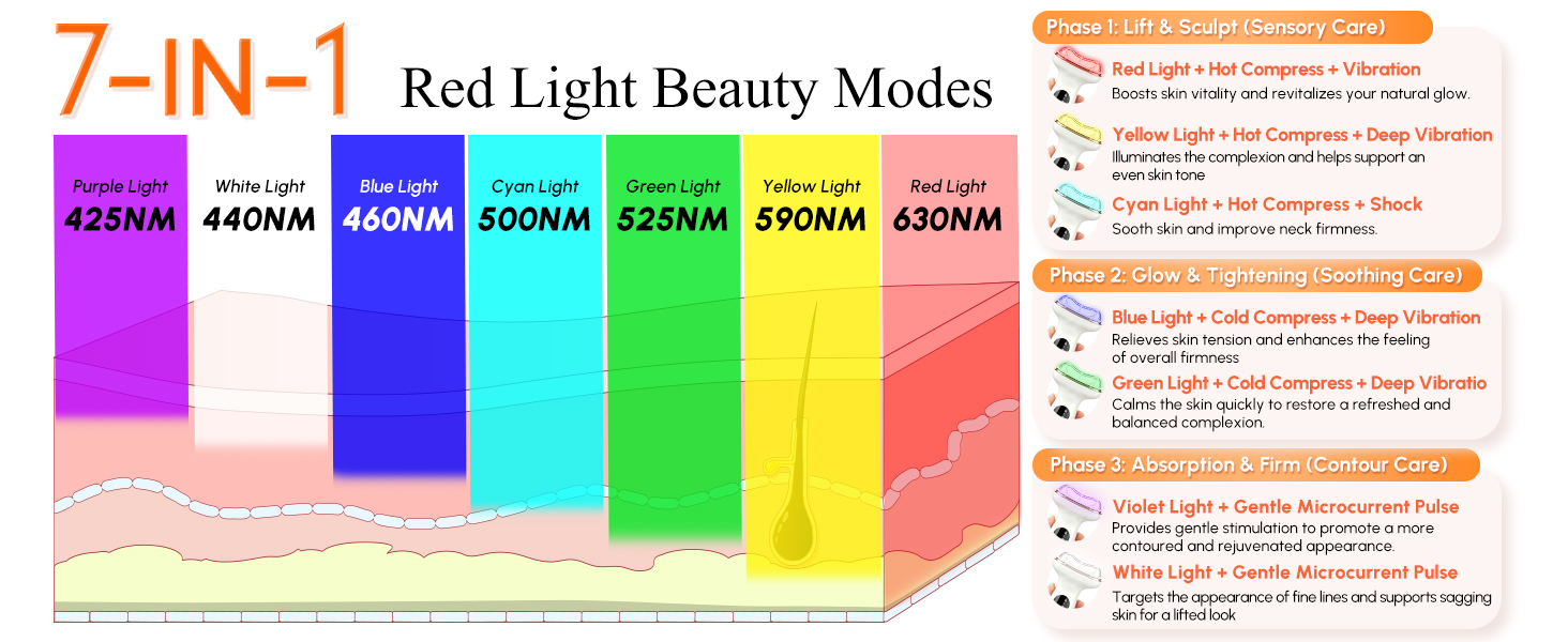 Face light device featuring seven color options including red light and yellow light modes.