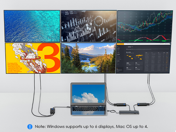 hdmi dual monitor extender