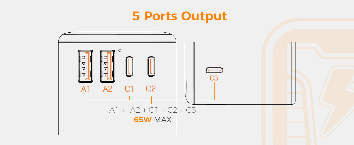 universal plug adapter