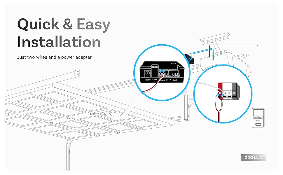 easy install