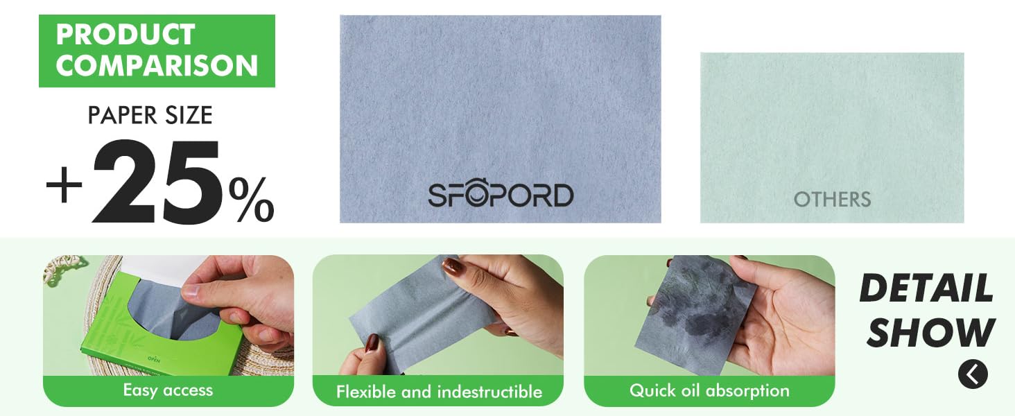 Oil Blotting Sheets