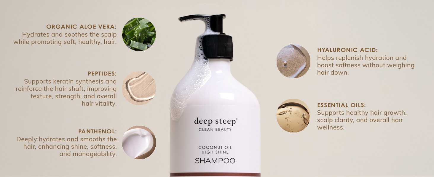 A+ Shampoo Ingredients