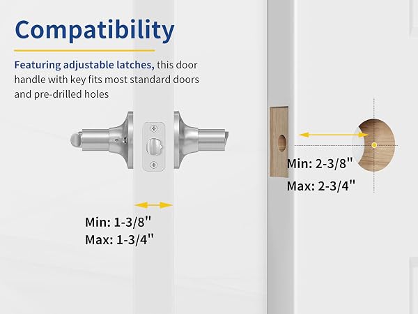 lever door handle
