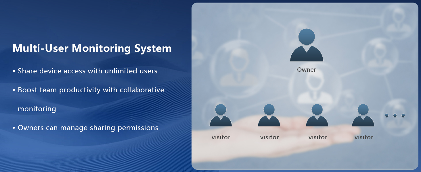 temp stick remote wifi temperature & humidity sensor