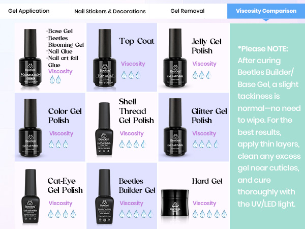 gel nail kit manicure kit gel nail polish kit