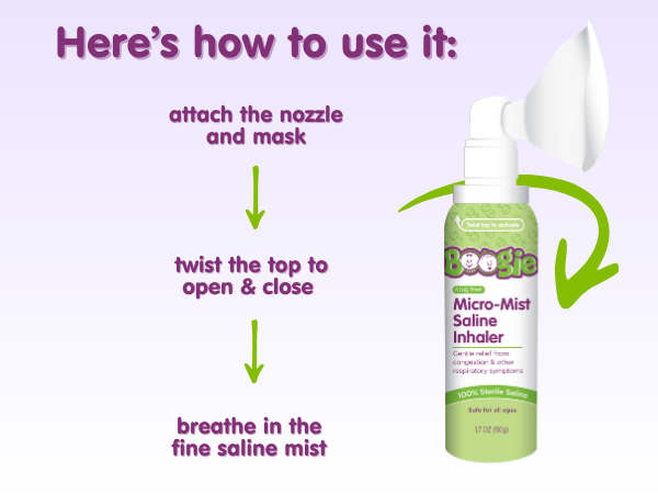 How to Use