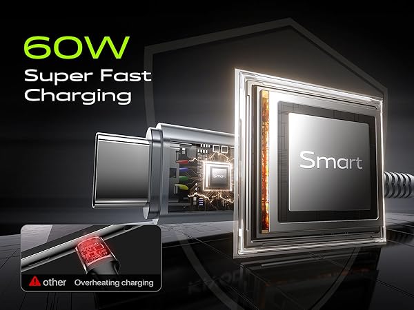 usb c fast charging cable c to c