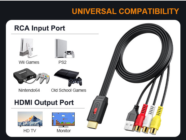 RCA to HDMI Converter
