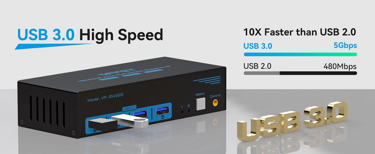 USB 3.0 switch