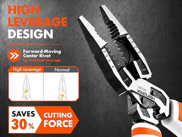 multi function pliers