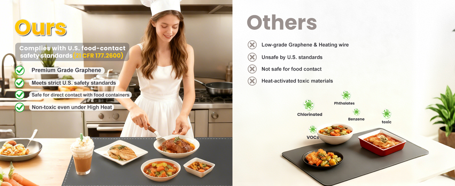 Food grade food warmer mat