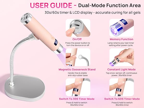 Handheld UV Nail Lamp