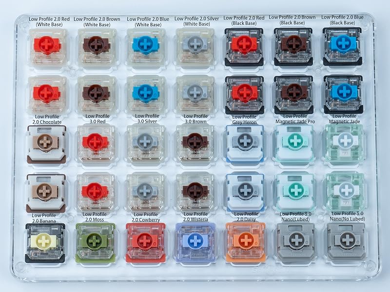 each switch's name of gateron low profile keyboard switches tester